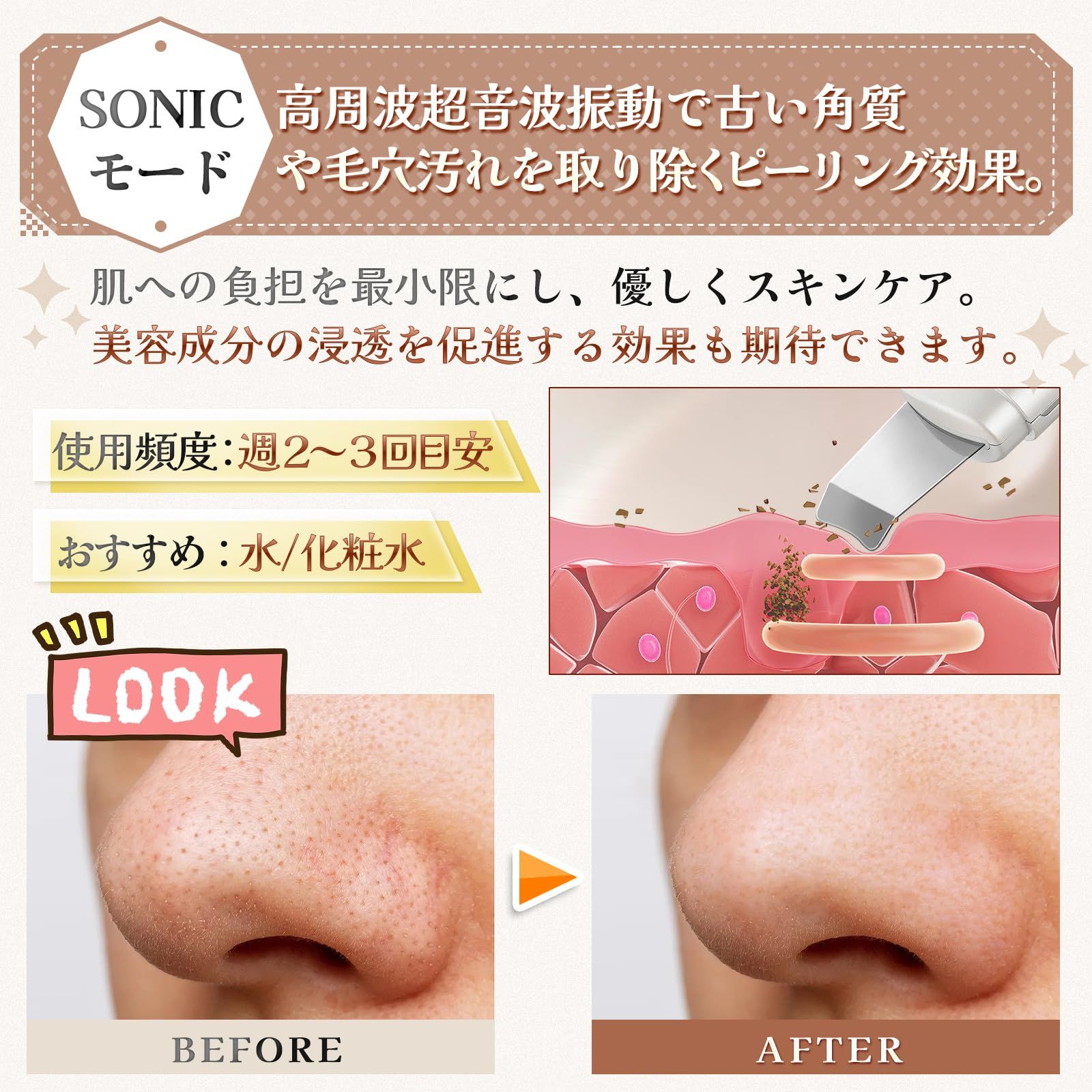 美顔器 EMS 微電流 LED 超音波振動 毛穴洗浄 3段階調整 温熱ケア 目元ケア リフトアップ 家庭用美容器 USB充電式 超軽量 持ち運び便利 日本語取扱説明書 記念日 プレゼント 男女兼用 出張 旅行