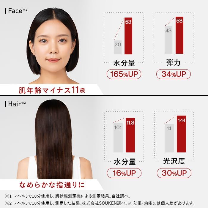  STELLA BEAUTE レーザー EMSリフトブラシ PRO 2 0 ギフト用バック付き ステラボーテ 電気ブラシ 全身 リフトケア シェイプケア LLLT低出力レーザー EMS RF高周波 テラヘルツ プラズマイオン 美肌 美髪 頭皮ケ 容器 アウトドア食器