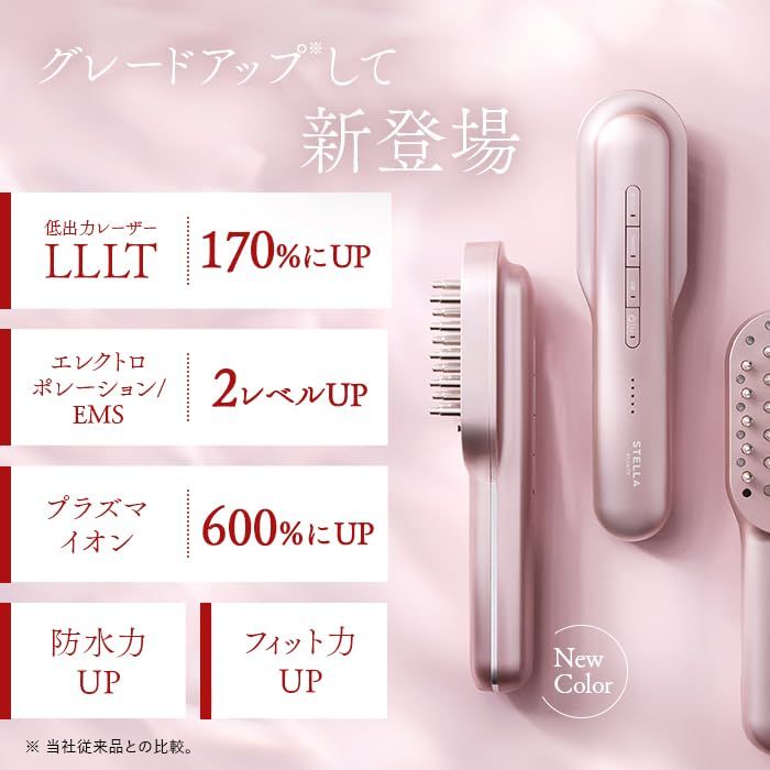 STELLA BEAUTE レーザー & EMSリフトブラシ PRO 2.0 ギフト用バック