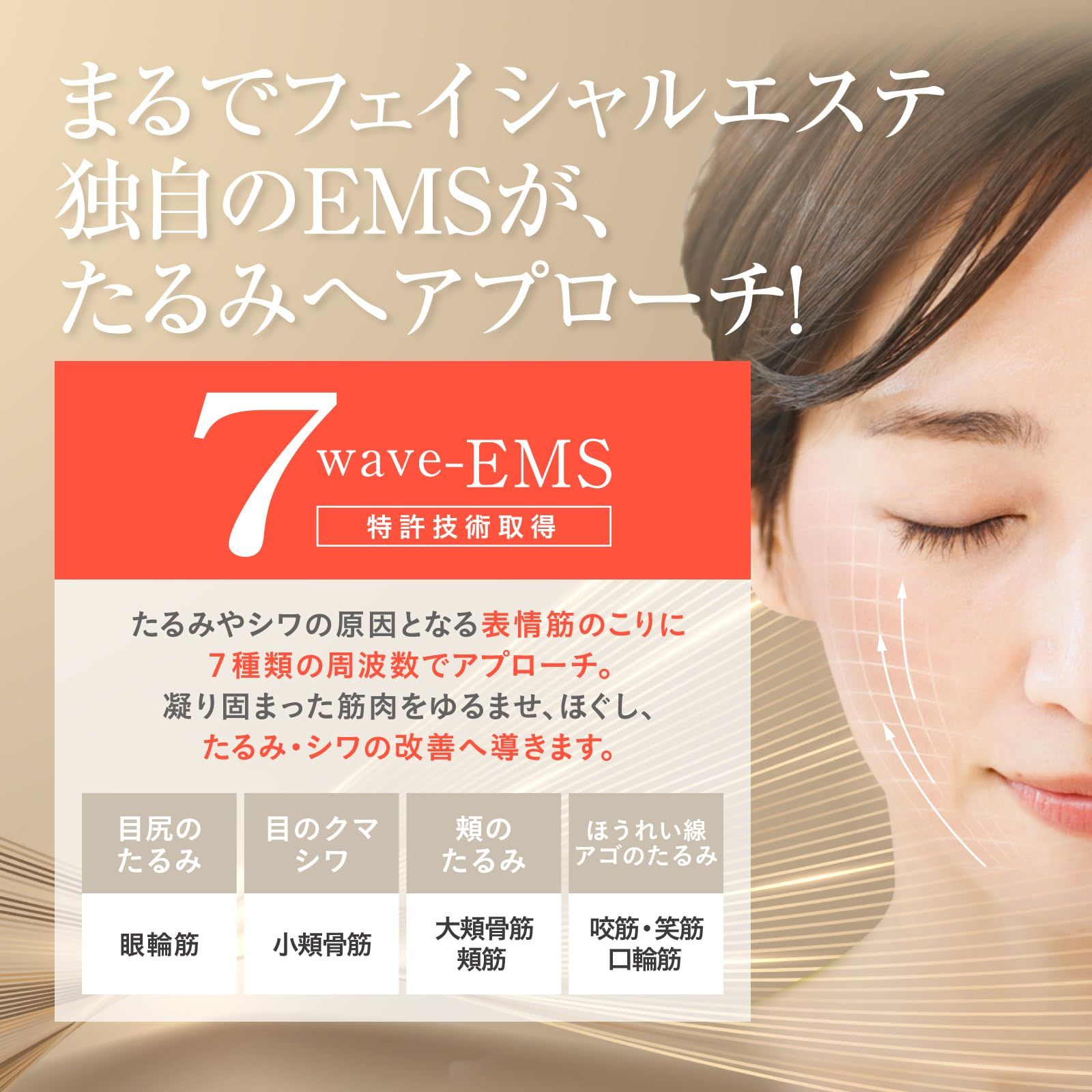  カロスビューティーテクノロジー Dr Beau Mask de kirei マスクデキレイ マスク型美顔器 おうちエステ 7 wave EMS マリオネットライン フェイシャルスキンケア 特許技術 エイジングケア イオン導入＆導出 痛 容器 アウトドア食器