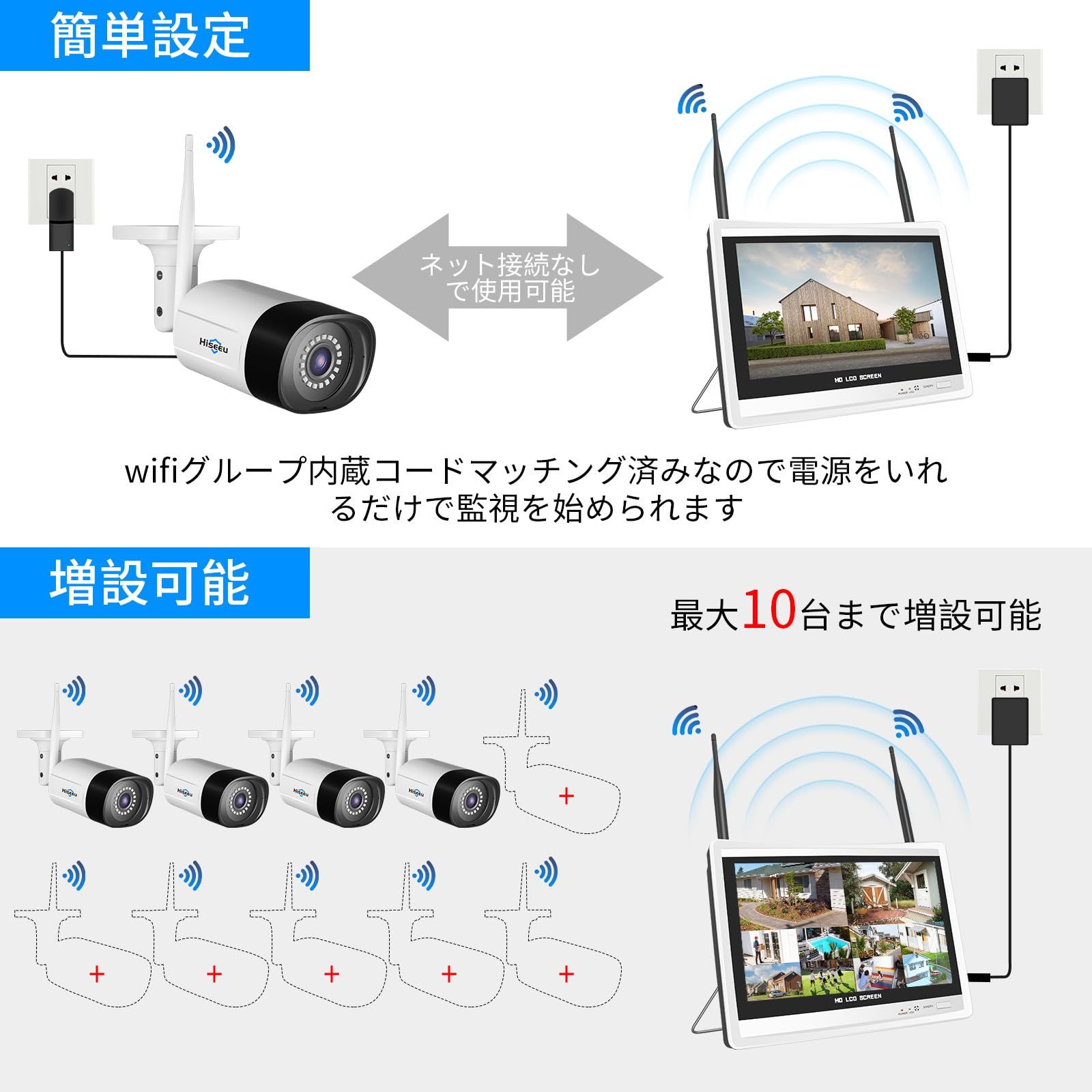 双方向の音声・防犯対策助成金あり防犯カメラ ワイヤレスHiseeu 12