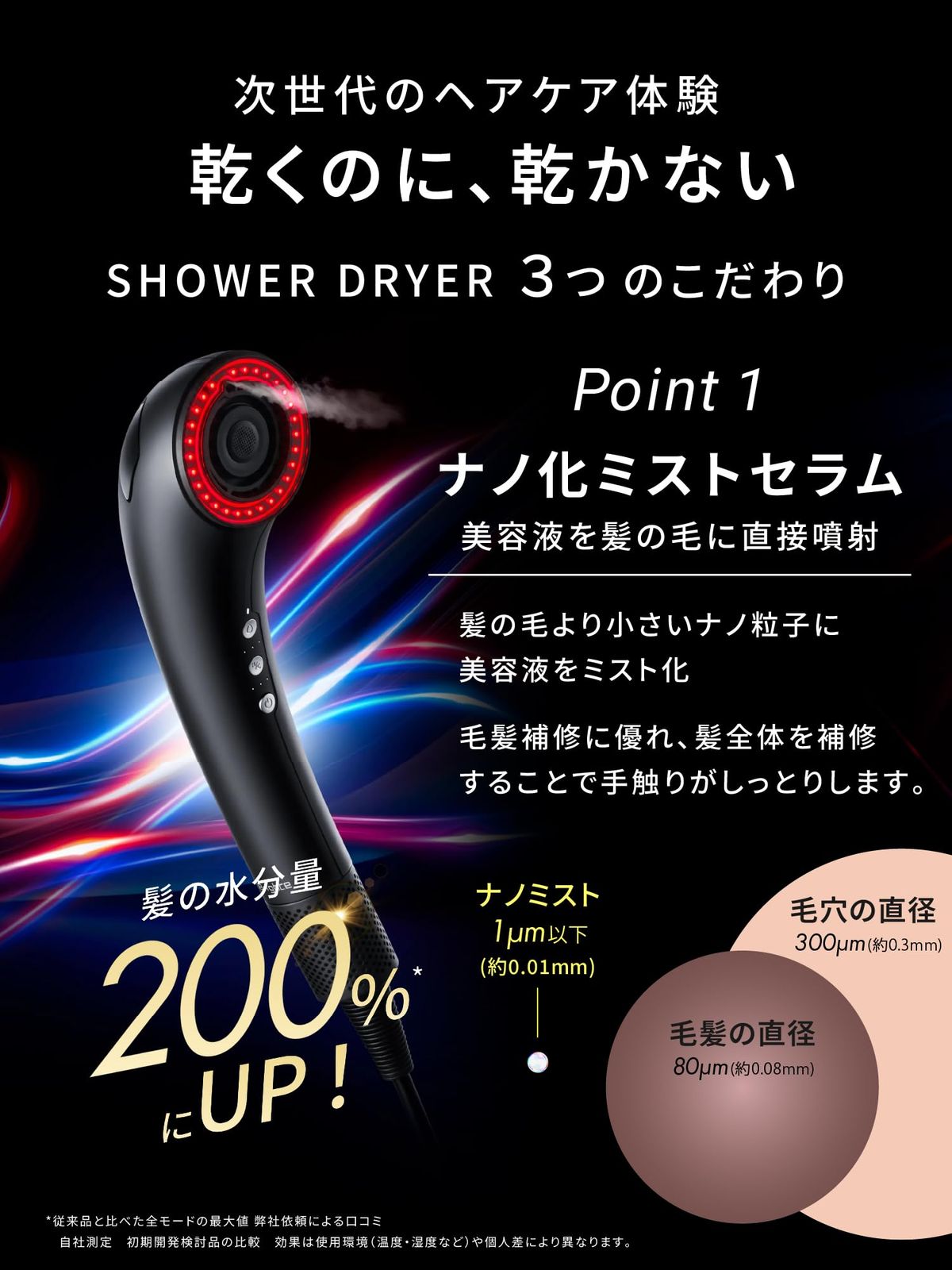 佐々木希 アンバサダーBrighte ブライト SHOWER DRYER + MIST SERUM(2