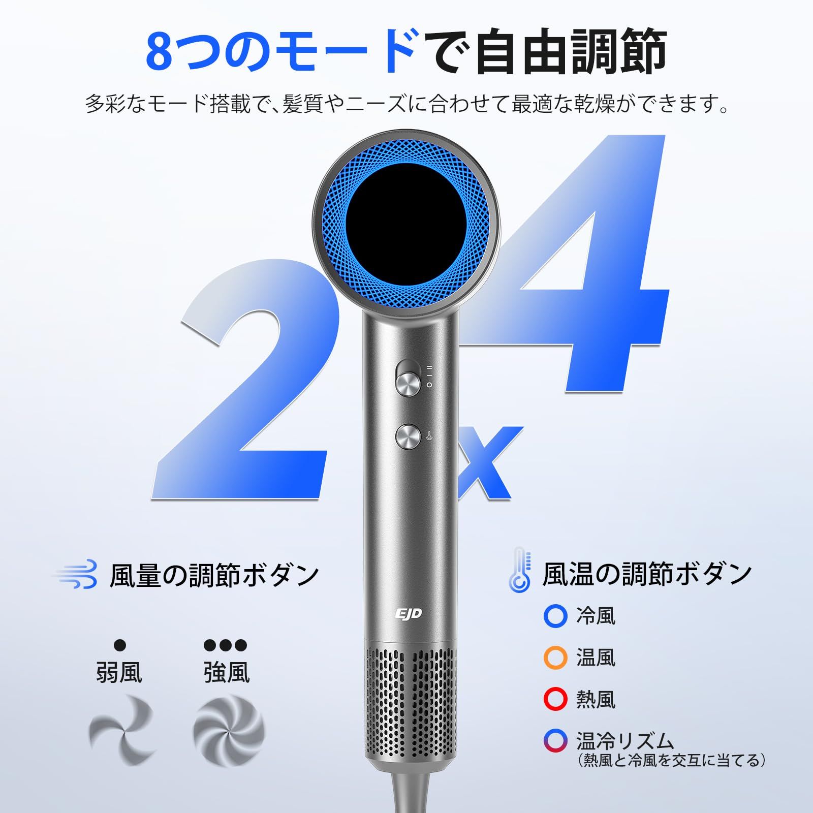 ドライヤー年末新登場！15s超高速&美髪&大風量ヘアドライヤー 8億高 