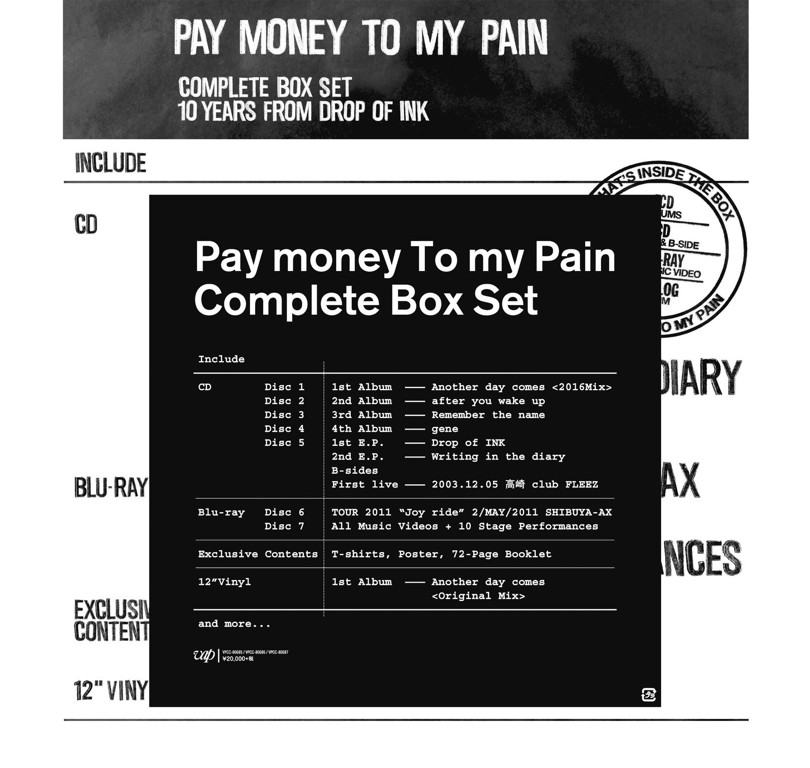 Pay money To my Pain -S- 生産 品