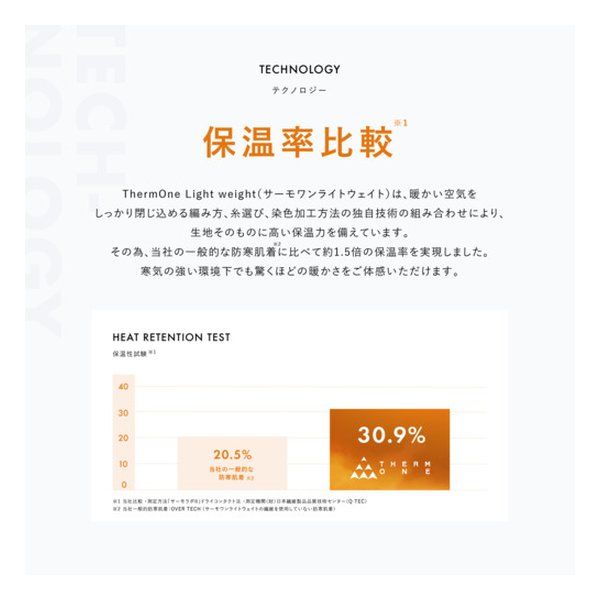 21 LD_TOL_Vネック9分袖_メンズ