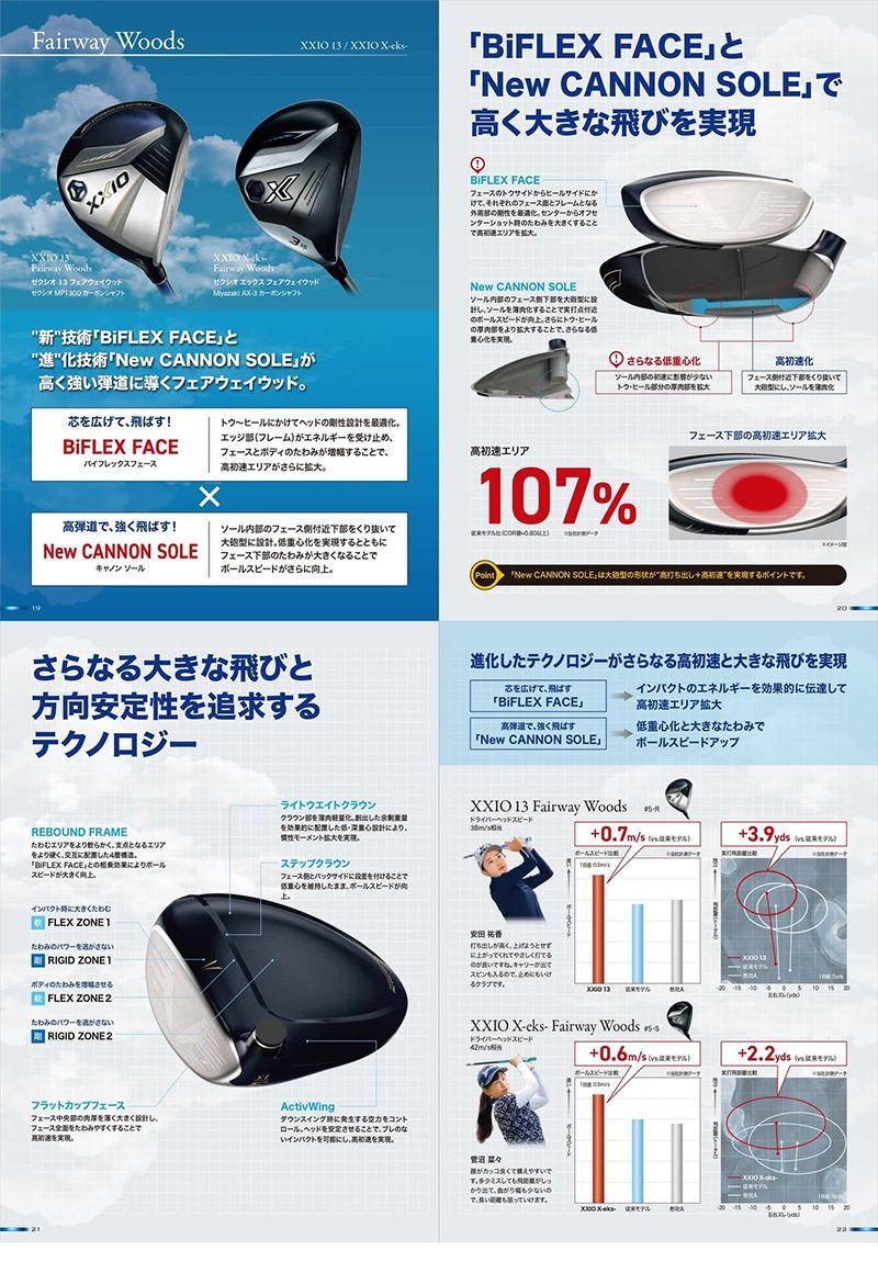 左用 ダンロップ XXIO 13 ゼクシオ13 フェアウェイウッド レフティ ネイビー MP 1300 カーボンシャフト 日本 XX