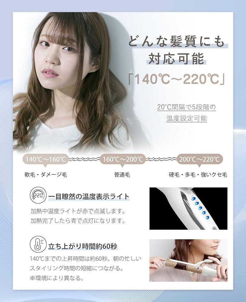  外箱段ボールにキズ 中身は です BAYATA 32 MM ヘアアイロン 140℃〜220℃ 海外対応 5段階温度調節 100 V 240 その他 カメラ