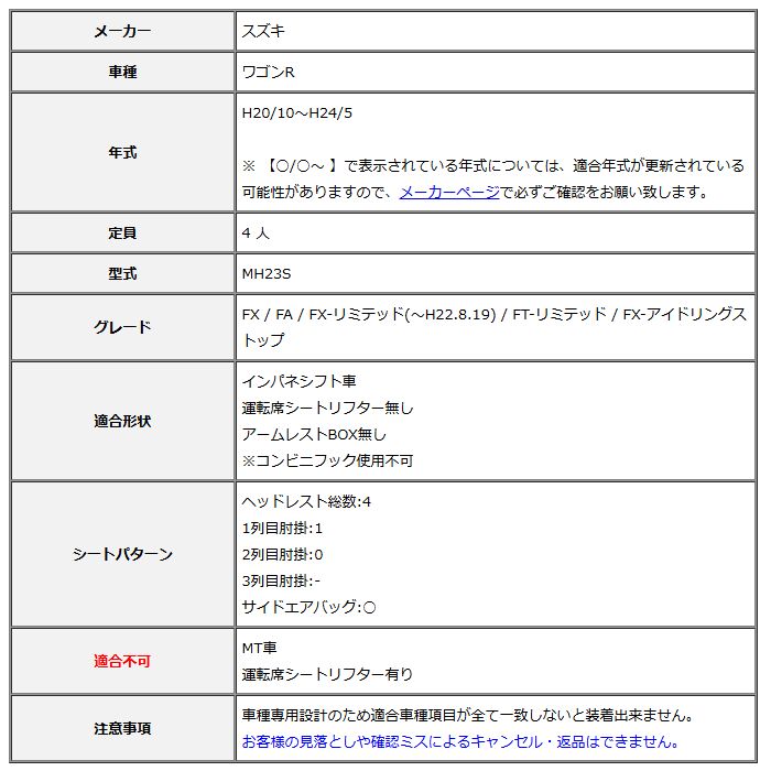 木下尚江全集 第20卷 【公式通販】