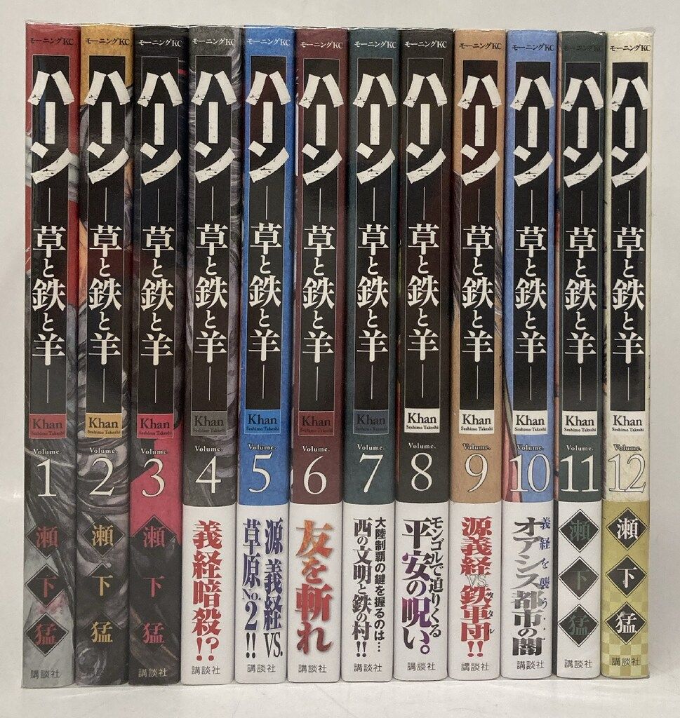希少！当時物！gx61 マッドガード　塗装済み 希少！当時物！gx61 マッドガード 塗装済み