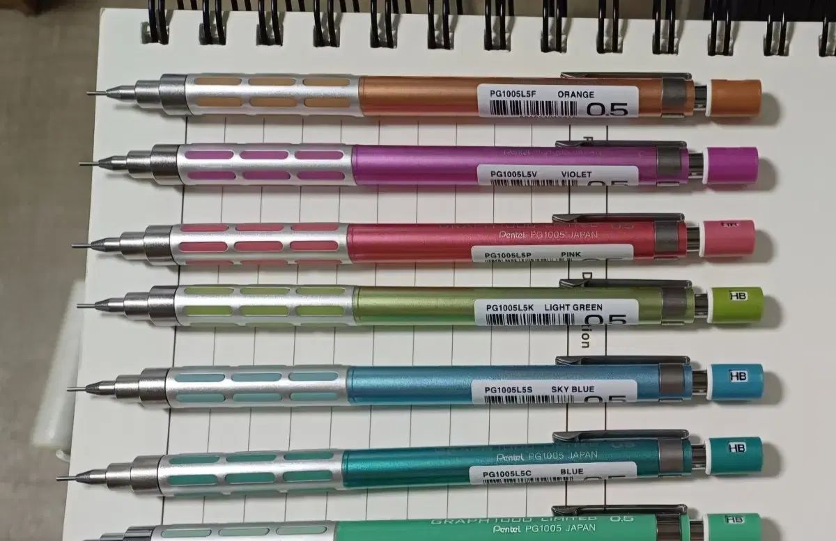 ぺんてる グラフ1000 リミテッド5 モデル シャープ