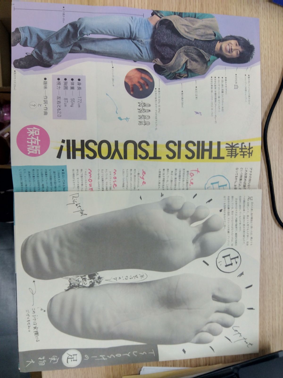 長渕剛 Tsuyoshi Club ファンクラブ会報 創刊号 DK122 - メルカリ