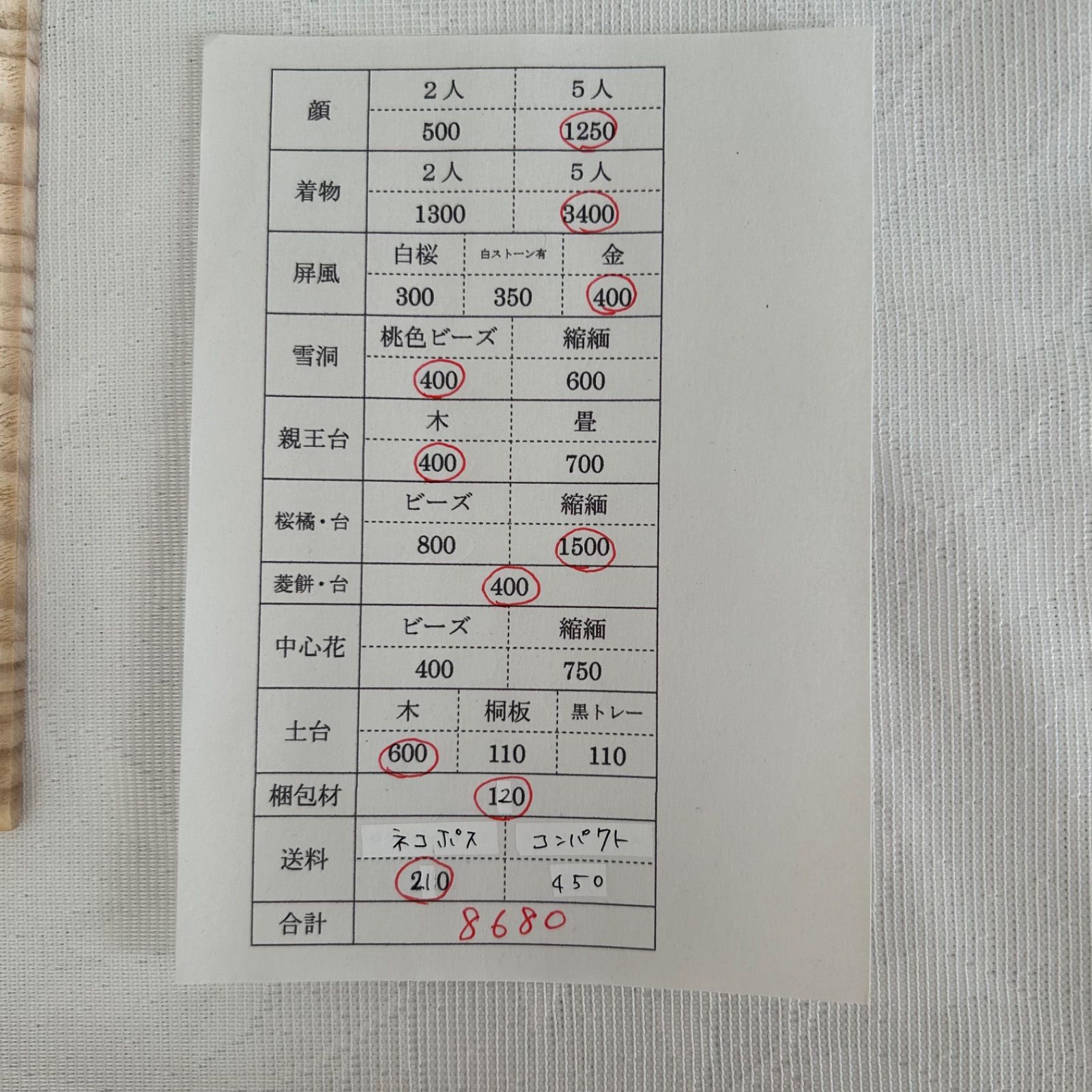 ハンドメイド 雛人形 お雛様 リバティ つまみ細工 おしゃれ くま ねこ