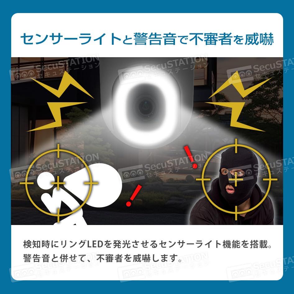 パンチルト 500万画素