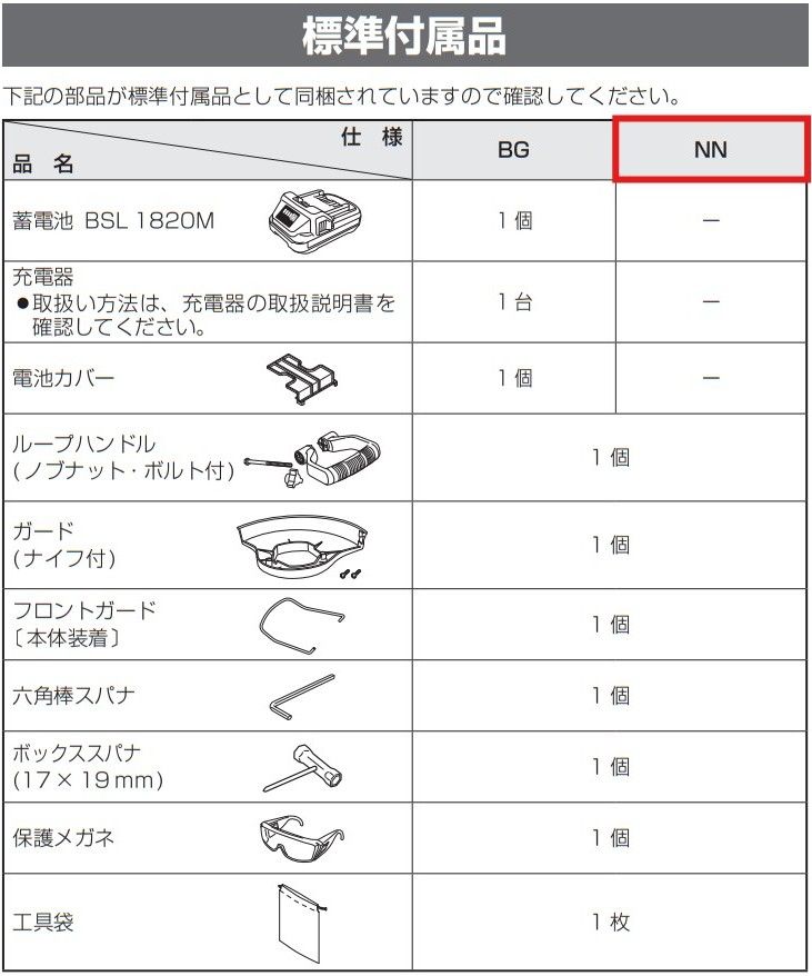 ♥ HiKOKI ハイコーキ 18 V 充電式 草刈機 刈込径230 mm バッテリー 充電器別売 CG DGA NN 日立 コードレス 刈払機