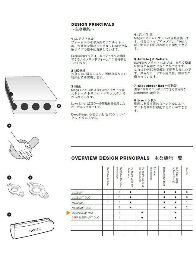 ディープスリープマットLW