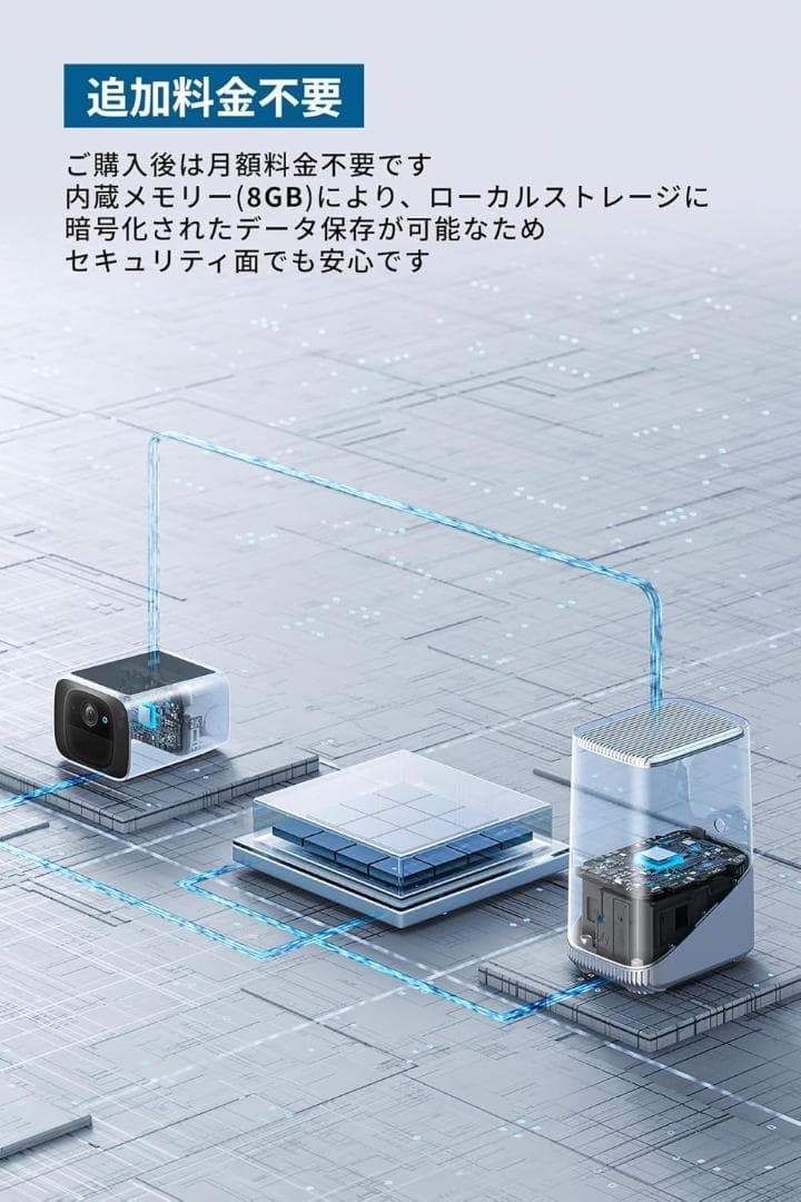 屋外用防犯カメラ
