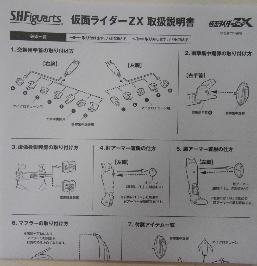 バンダイ S.H.Figuarts 仮面ライダーZX 仮面ライダーZX - メルカリ