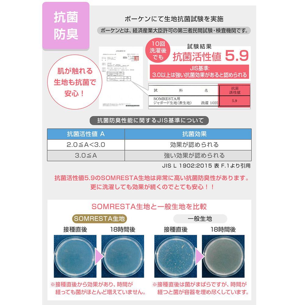 【★新品 アウトレット品】【メーカー直販】SOMRESTA オリジナル ピロー Sサイズ　低め　（MC-38）