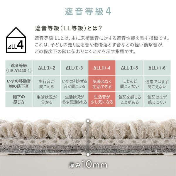 ファブリックフロア タイルカーペット 70枚セット 約40×40cm×70枚 よもぎ 日本製 防音 防ダニ 防炎 洗える