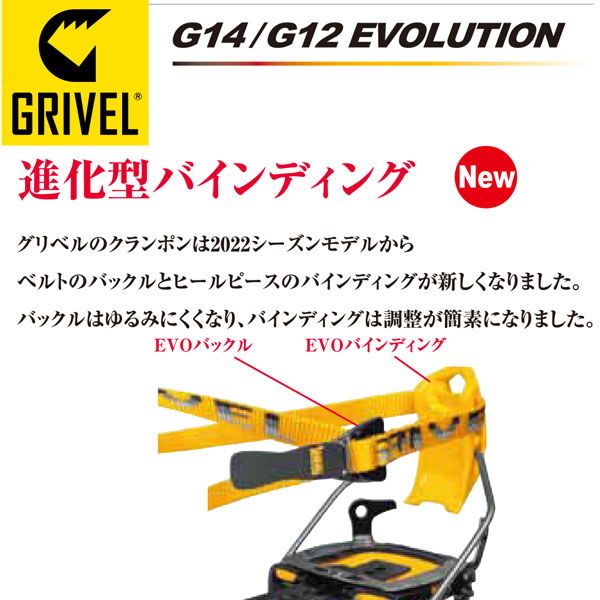 GRIVEL
