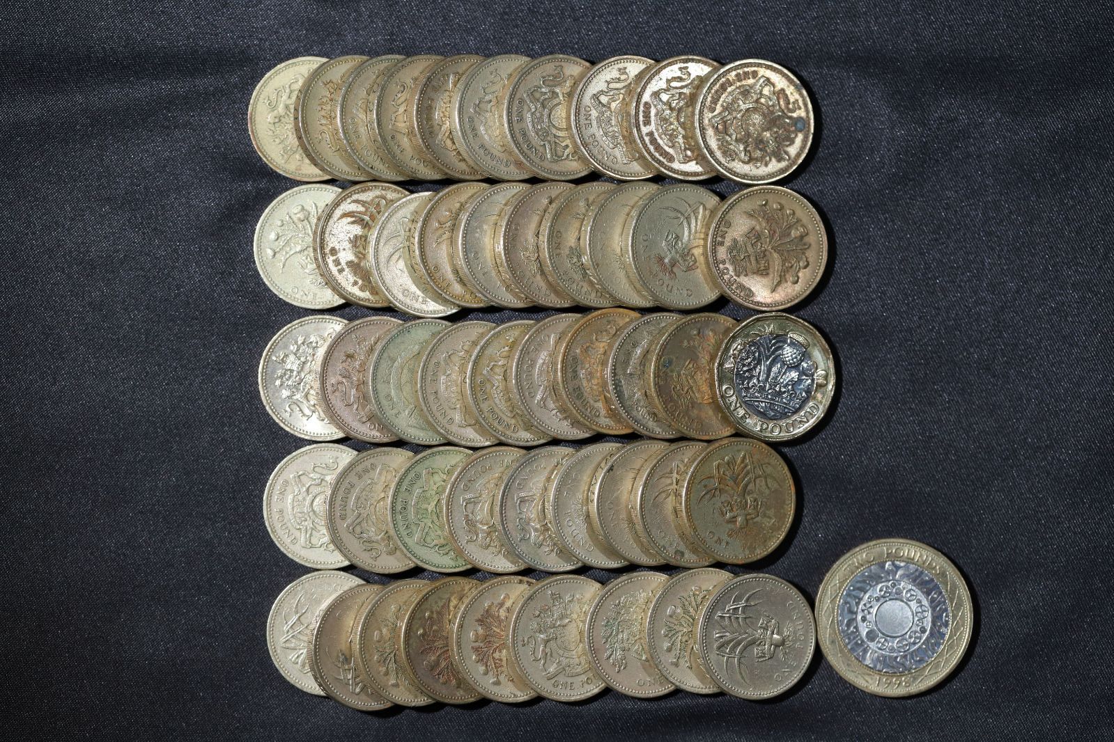 UK イギリス ポンド 硬貨まとめて 50ポンド分 外国コイン