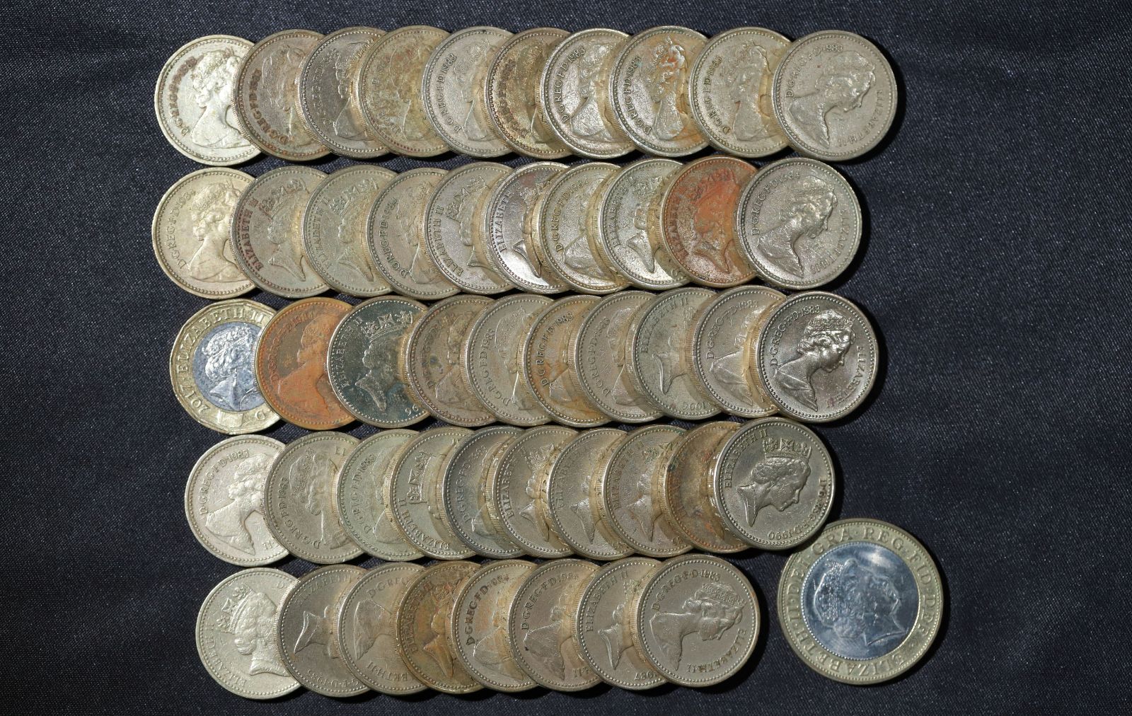 UK イギリス ポンド 硬貨まとめて 50ポンド分 外国コイン - メルカリ