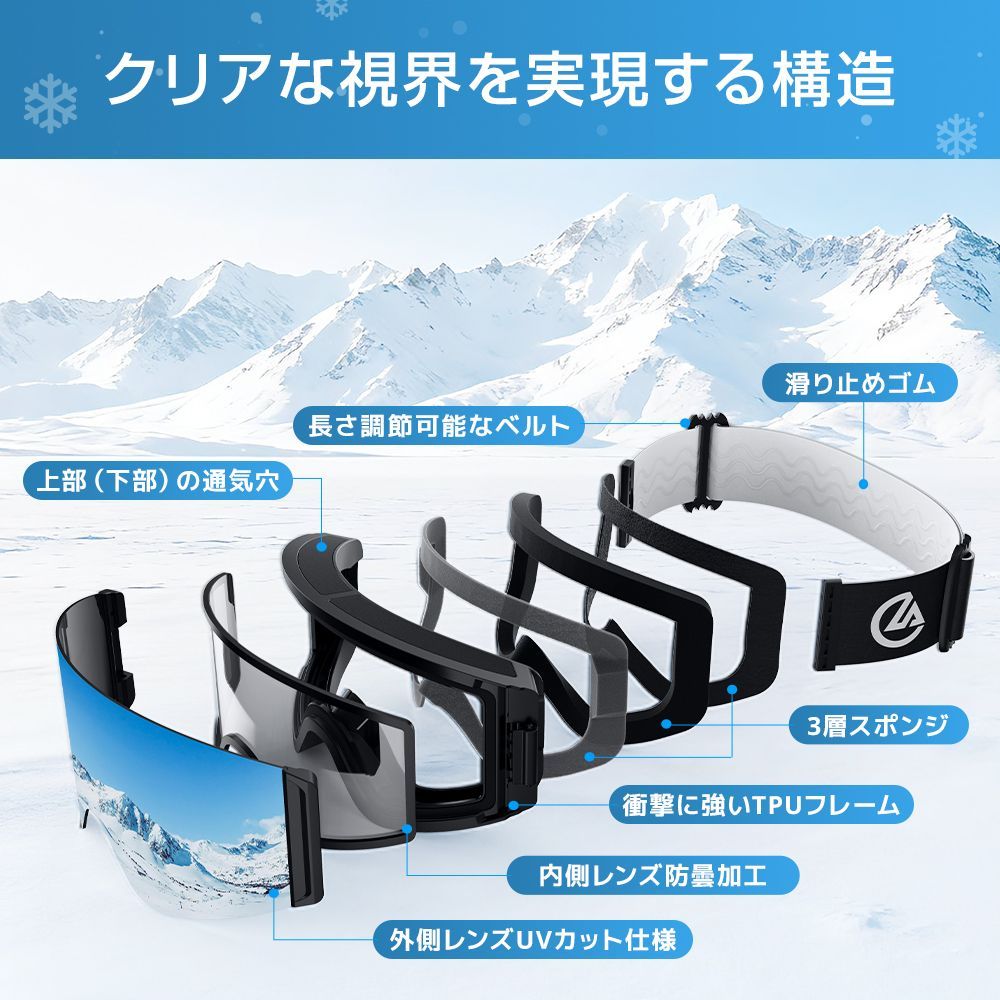 スキーゴーグル メガネ対応 曇り止め スノーゴーグル ダブルレンズ 球面 レボミラー 大人 スキー ゴーグル レディース 度付き フレームレス スノーボードゴーグル UVカット 3層スポンジ ヘルメット対応 通気 防風 防雪 防塵 耐衝撃 XJ-HX058