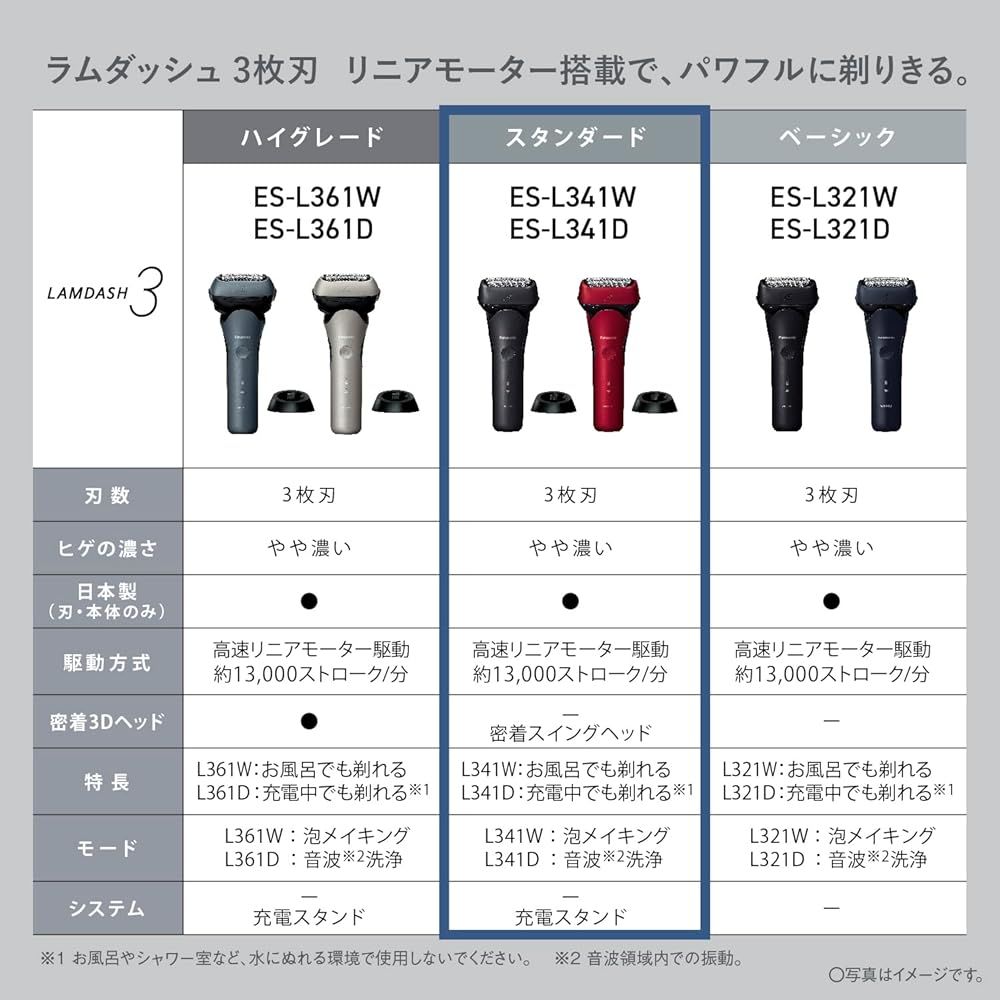 パナソニック メンズ シェーバー ラムダッシュ 刃 電動 髭剃り ACアダプター充電 充電スタンド 密着スイングヘッド ES L 341 D R レッド