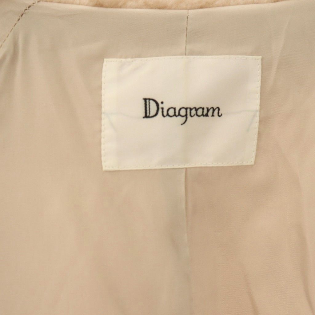 ダイアグラム グレースコンチネンタル Diagram GRACE CONTINENTAL 24AW