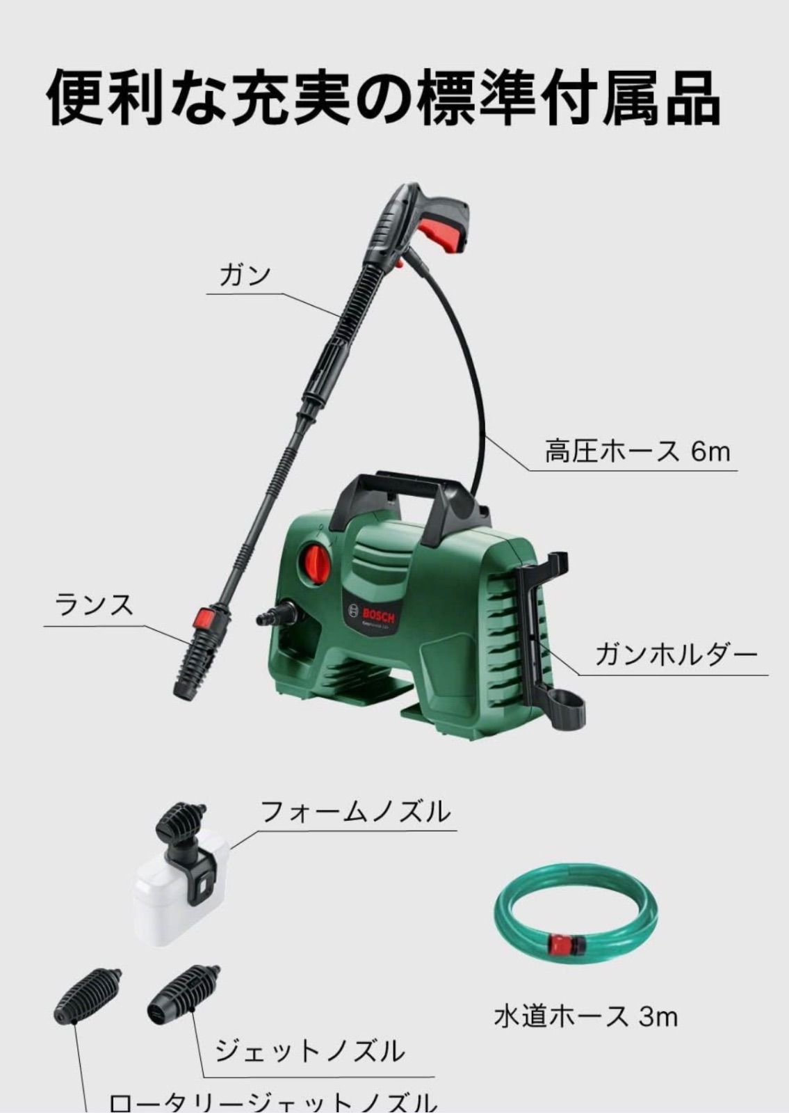 W 最大許容圧力10