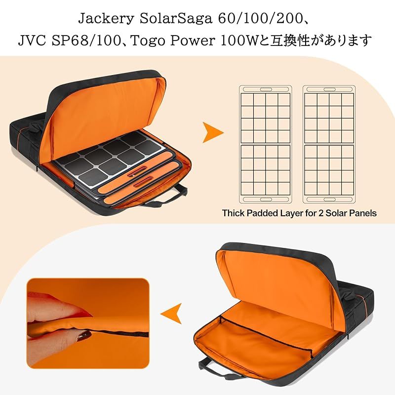 DSLEAF ソーラーパネルバッグ 収納 ソー-ラーパネルケース Jackery SolarSaga 100|200に適合して Anker SOLIX PS 100|PS 200に適合して ソーラーパネル収納バッグ 0