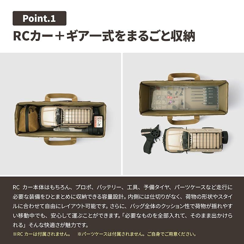  DULO リトルRCバッグ RCアクティブバッグ 撥水性 耐久性 アウトドア ワックスドキャンバス キャンバス生地 帆布 工具 RC 模型 プラモデル ガジェット 0 防犯カメラ 防犯 セーフティ