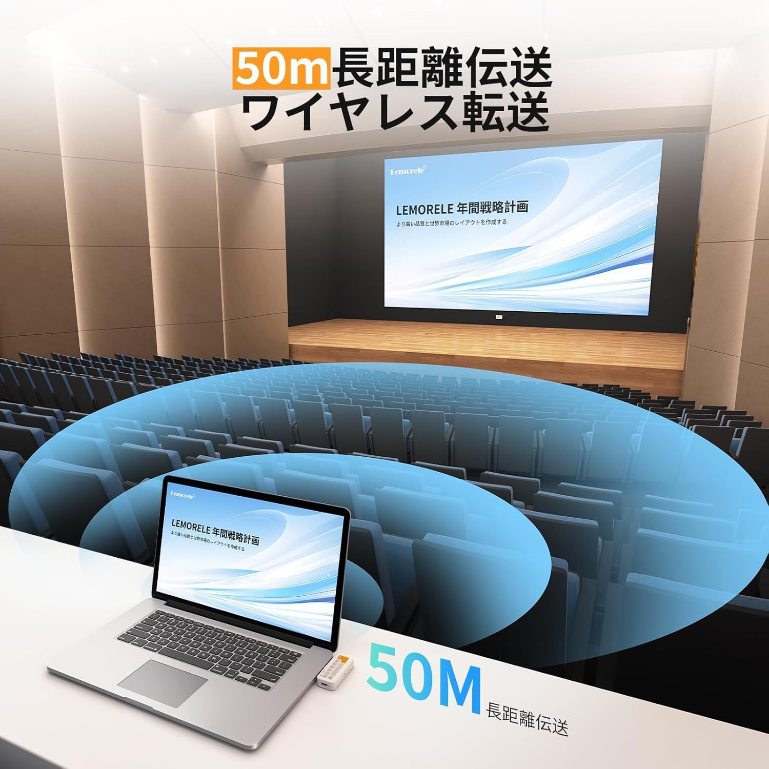 在庫一掃‼️年末総決算セール 無線 ワイヤレス hdmi 送受信機セット