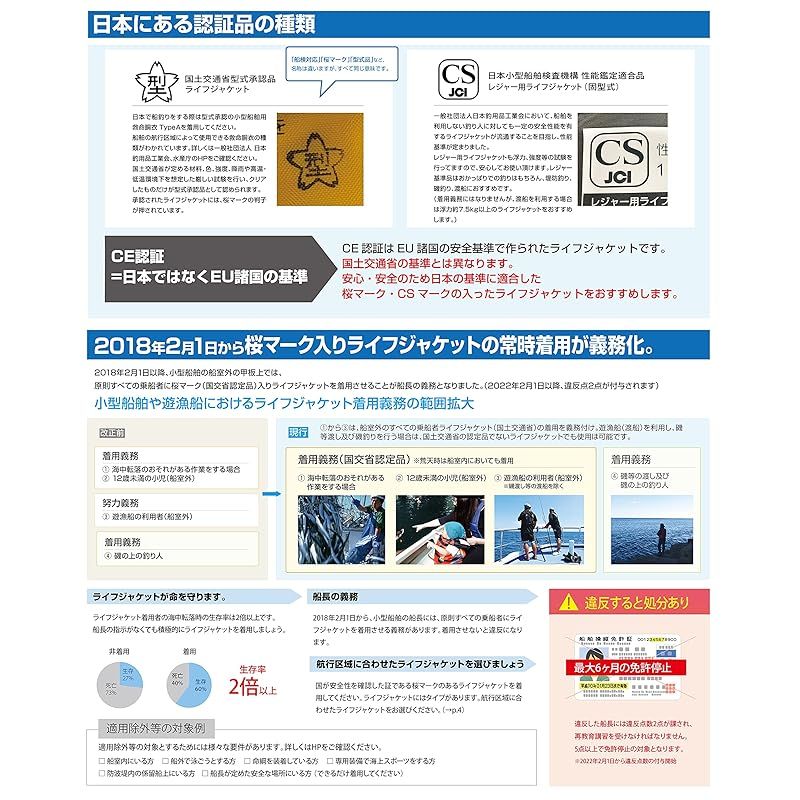 ブルーストーム Bluestorm