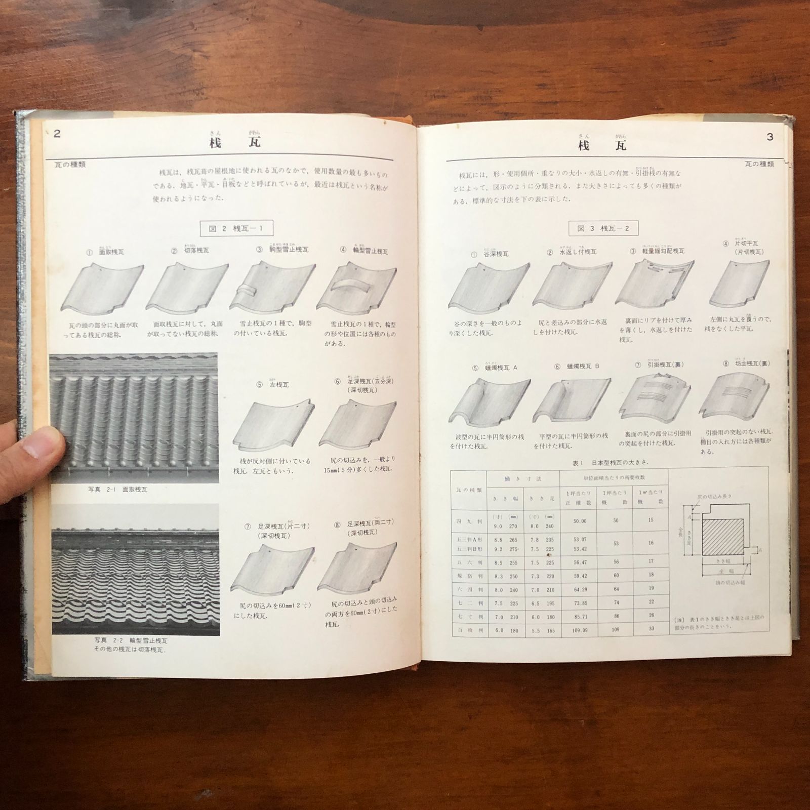 図鑑瓦屋根 坪井利弘 理工学社 1977.6.30 第1版 ☆建築/瓦/屋根/工匠