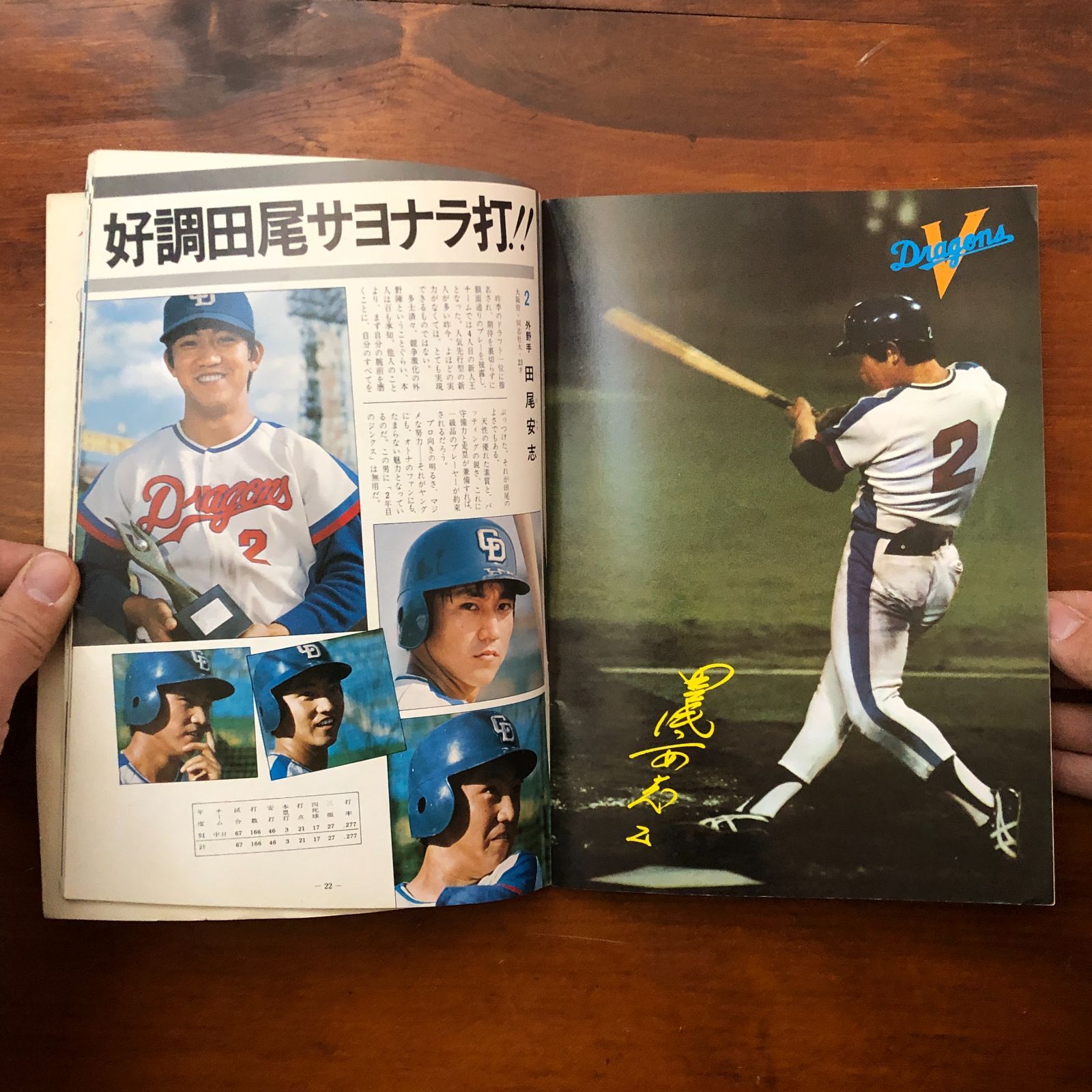中日ドラゴンズ 1977 YEAR BOOK （不明） （不明：表紙のみで出版社