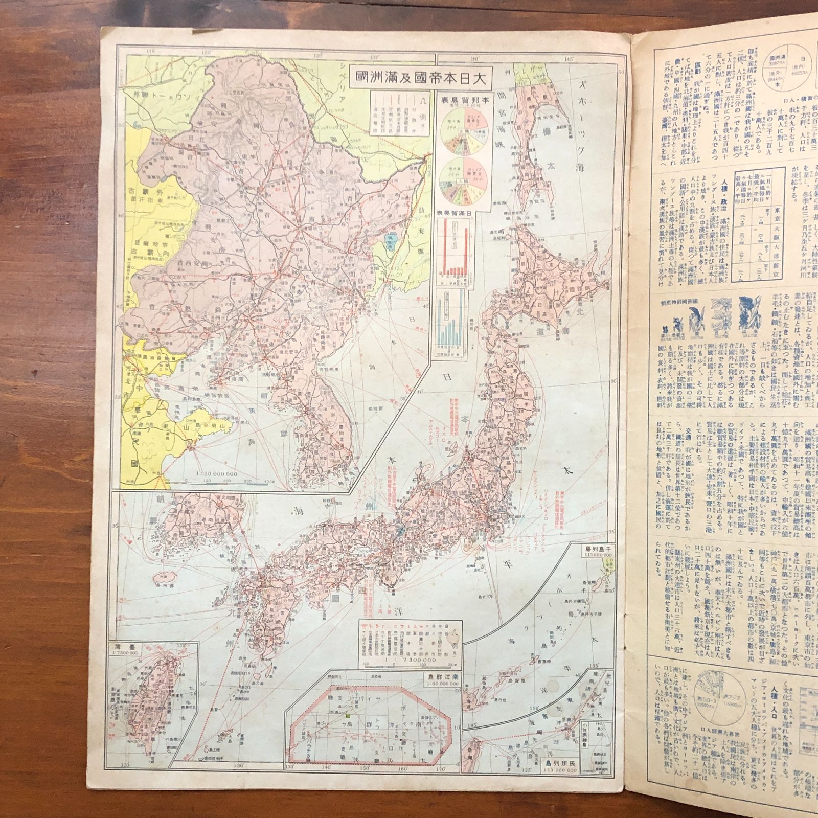 世界現勢解説図 五橋磯五郎 ほか 大阪朝日新聞社 昭和十三年四月一日