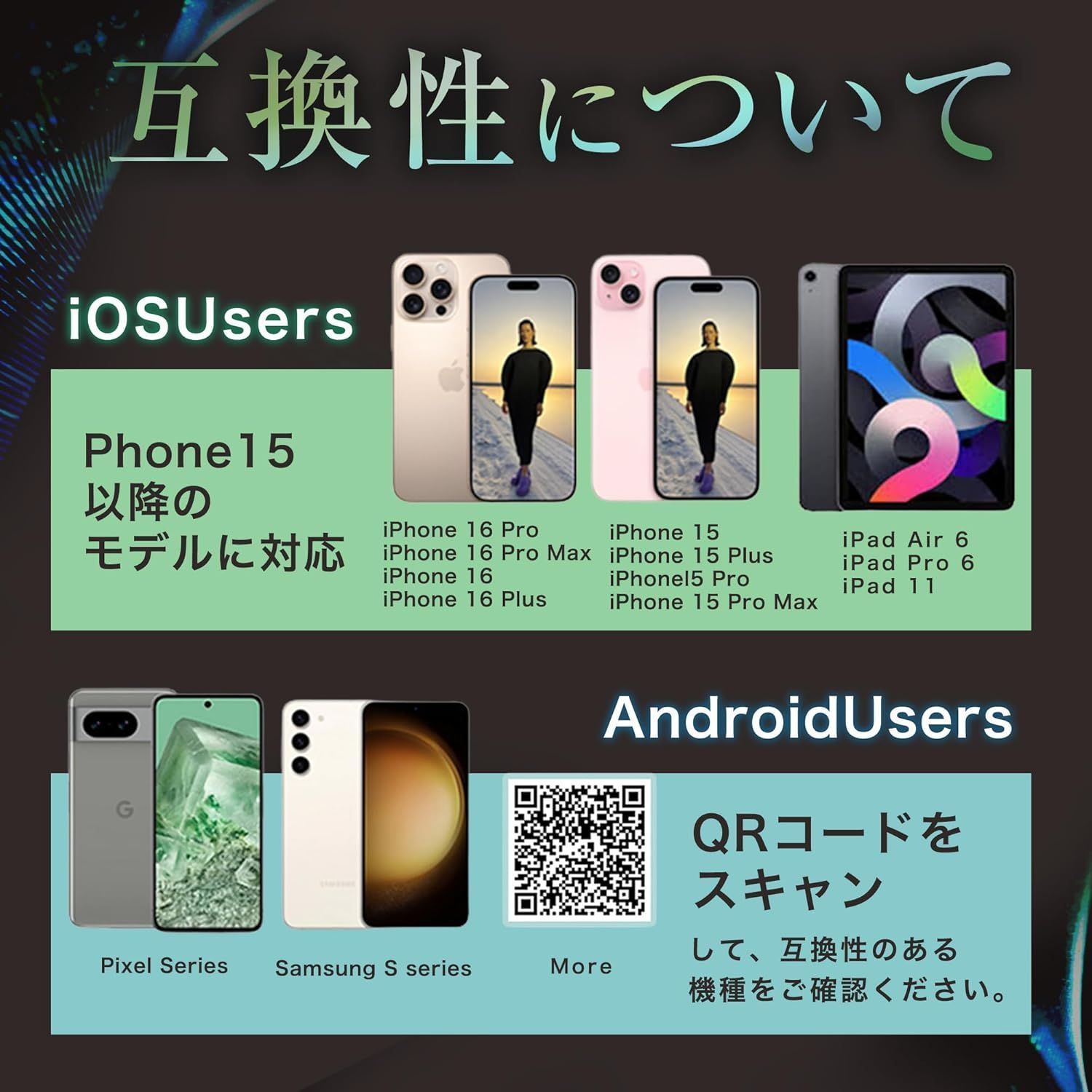 年末総決算 ワイヤレスCarPlayアダプター