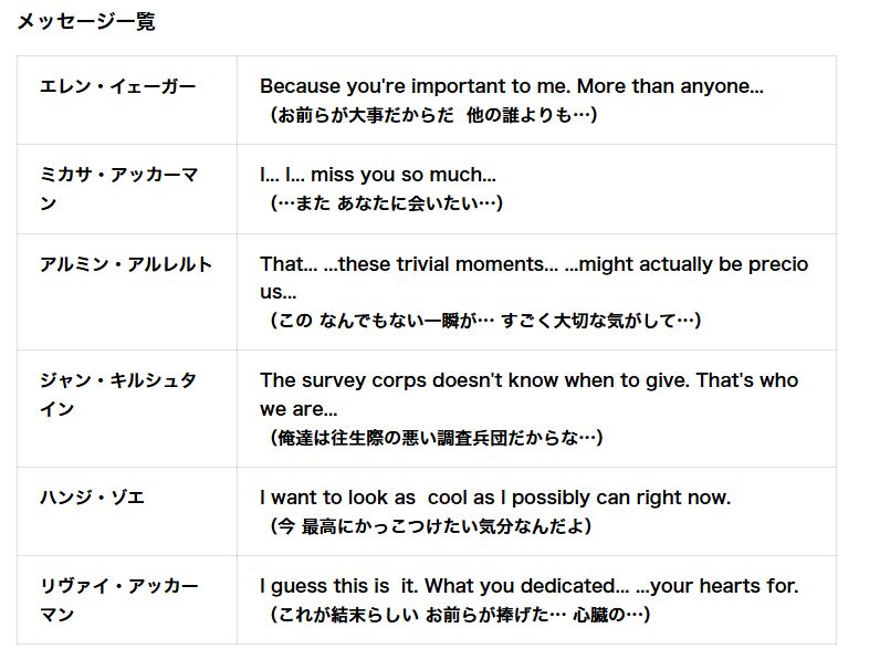  TVアニメ 進撃の巨人 シンプルメッセージリング 19号 The Final Season ver エレン イェーガー K 10イエローゴールドキャラ その他 A アクセサリー ヘアアクセサリー キャラクターグッズ