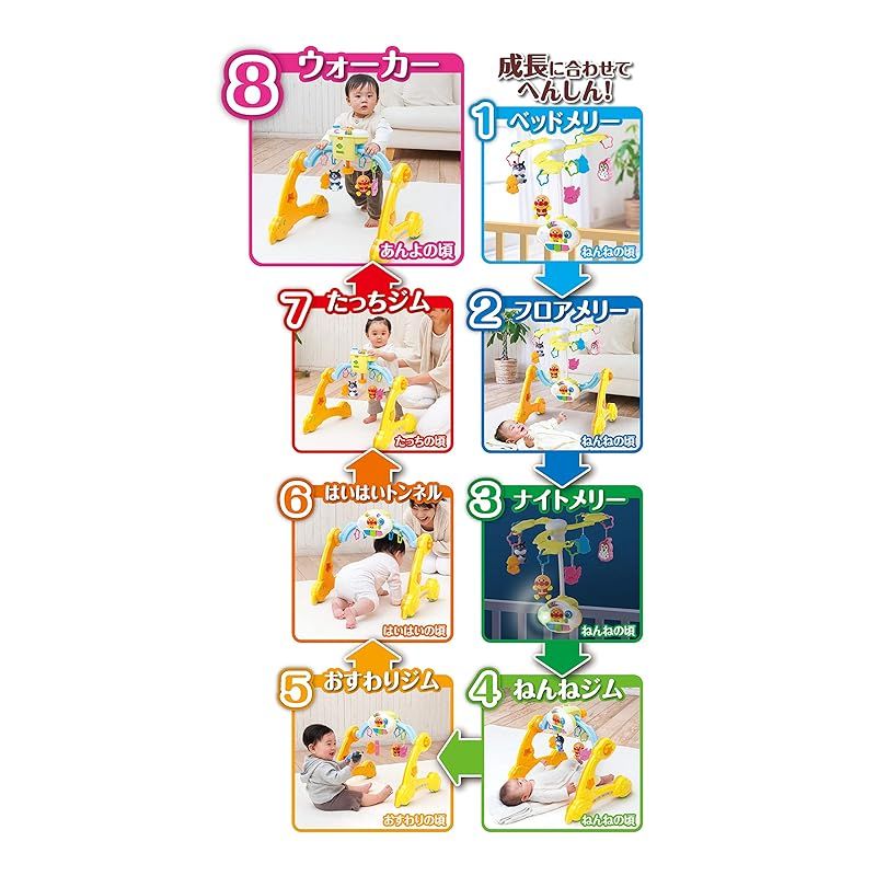 アンパンマン 8