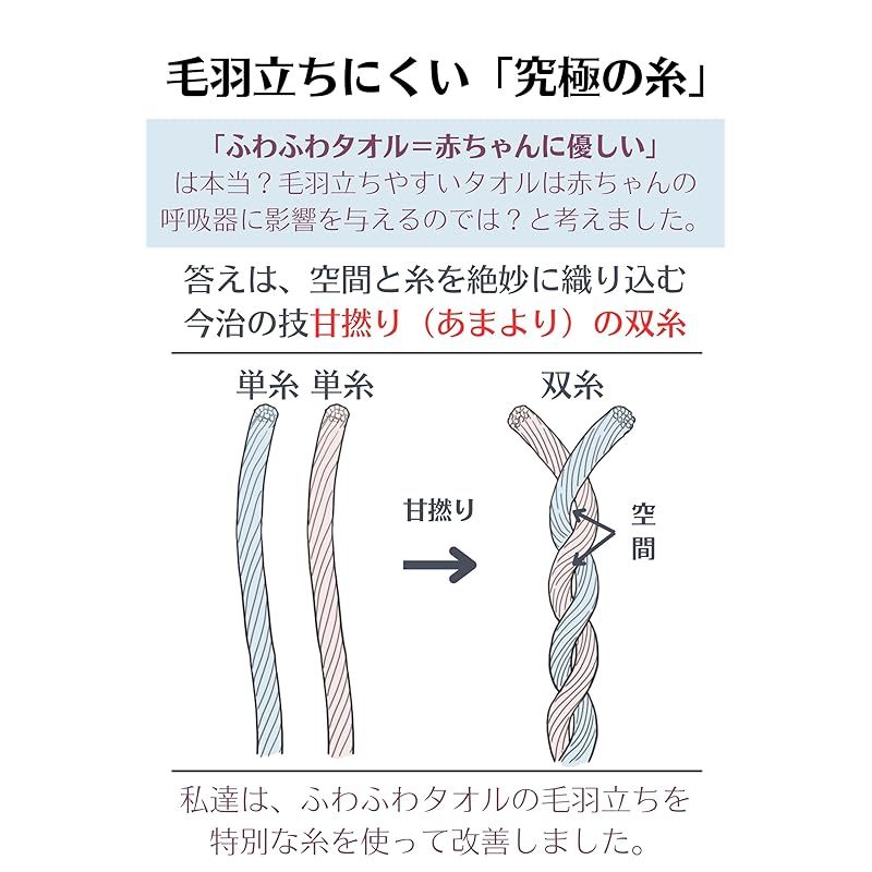 フード付き 赤ちゃん