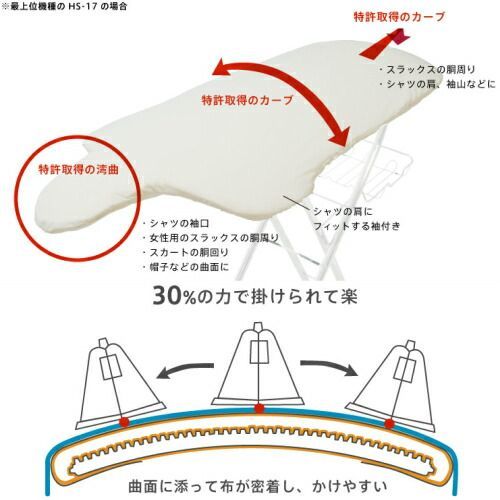  サイトウ アイロン ボード LS 01 旧MS 1 格子柄 アイロン台 衣類ケア家電