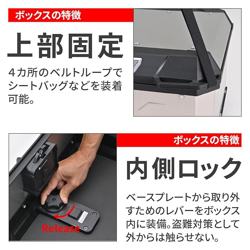GIVI リアボックス 29L B29N2 | モノロック 価格.com - リアボックス