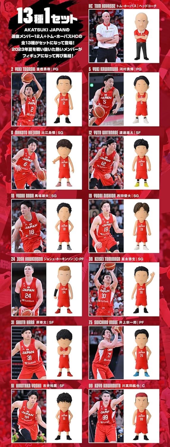 AKATSUKI JAPAN 13体セット　アカツキジャパン　河村　富永　バスケ AKATSUKI JAPAN 13体セット アカツキジャパン 河村 富永 バスケ