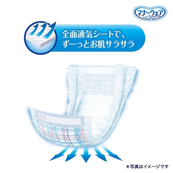 ユニ・チャーム マナーウェア 4個セット SSS SS S M L 2種類のデザイン