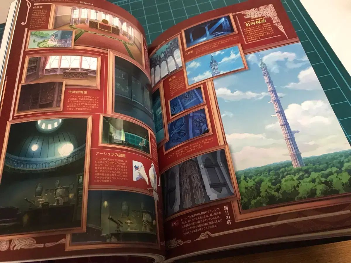 トリガー アニメ リー リトル ウィッチ アカデミア リーウィア 設定集 FAN BOOK アートブック 画集 写真集 哲学 アート デザイン 音楽 