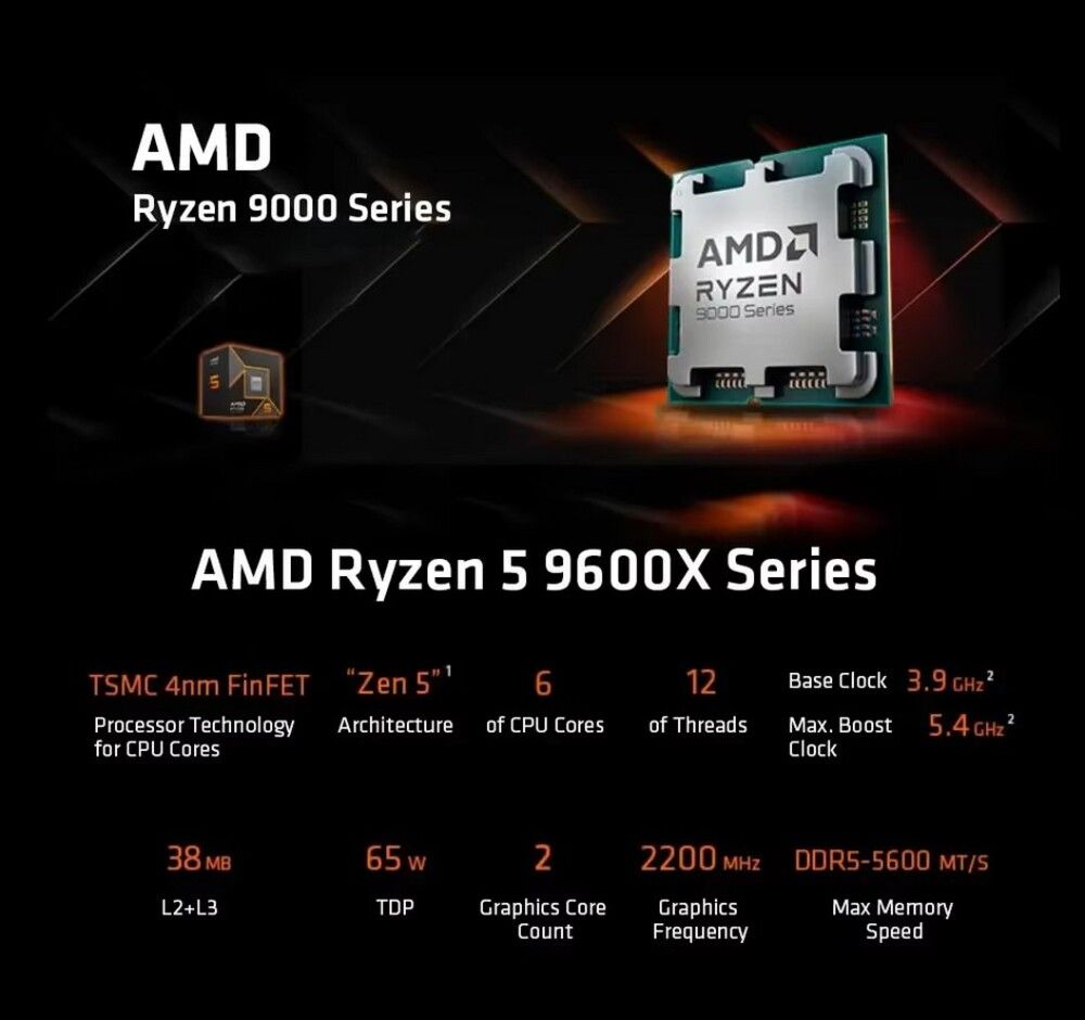 CPU AMD Ryzen 5 9600 X 第7世代 Zen 6コア 12スレッド 自作PC P_4