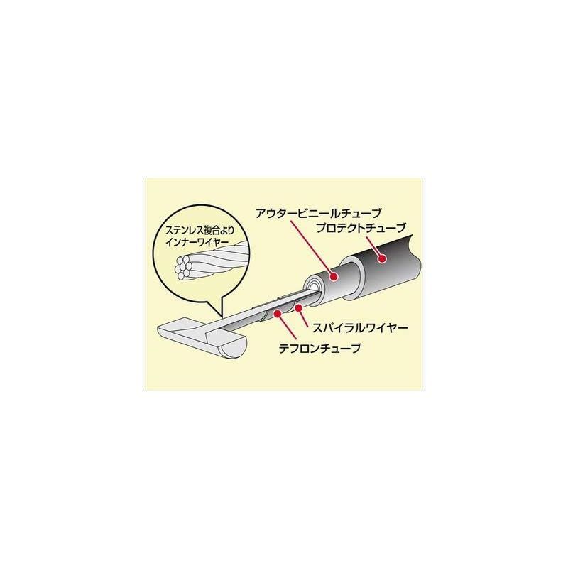 スロットルケーブル ハリケーン ハリケーン(HURRICANE) | HURRICANE ロングスロットルケーブル W ロング Webike (+15CM) (+30CM) (+5CM) HB6716 の通販 TW200&frasl;E CB400SS