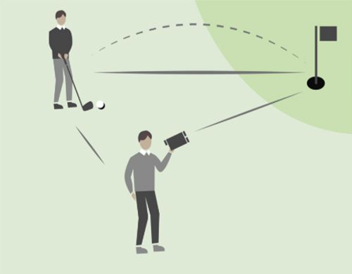 グリーンオン LASER CADDIE GL 04 PRO レーザー 距離測定器 アプローチ練習用品 ゴルフ用距離計 