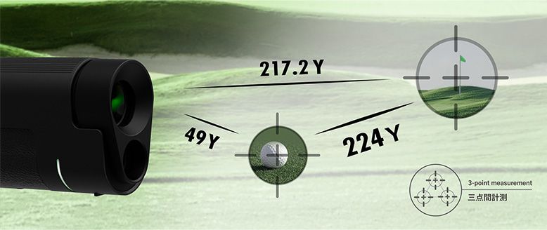 グリーンオン LASER